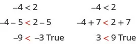 Graphs of three inequalities on number lines showing brackets and parentheses at endpoints